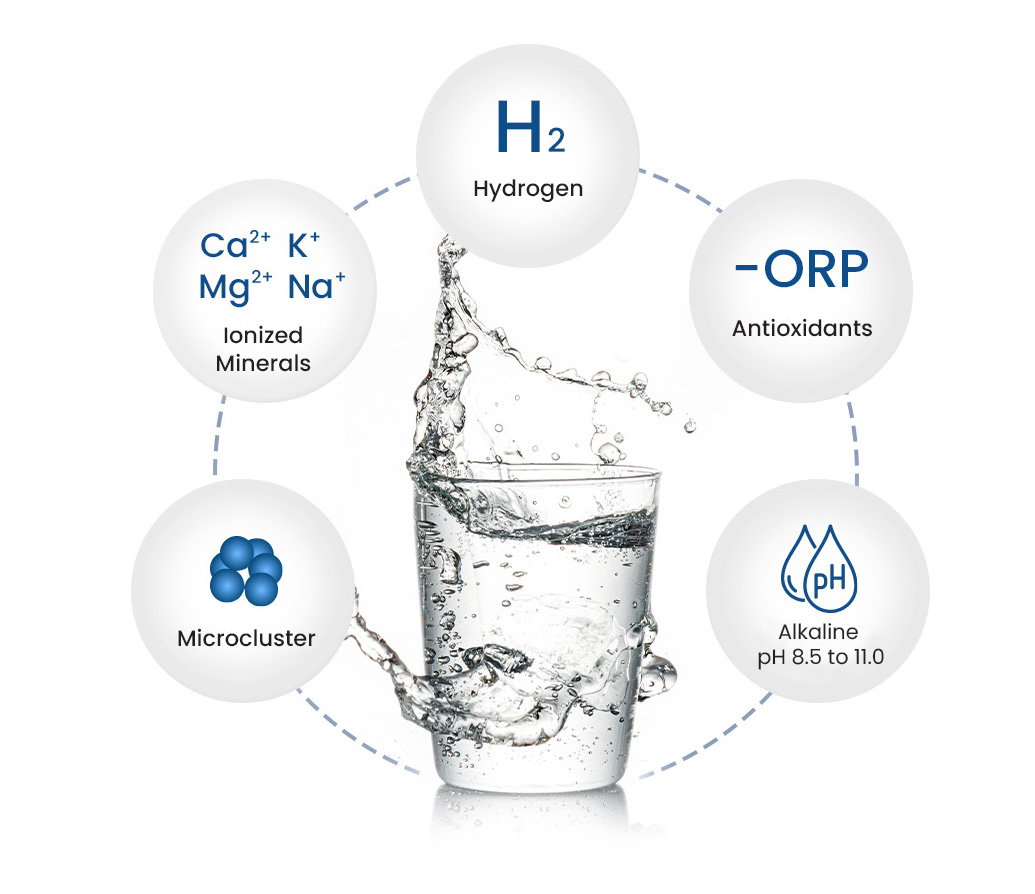 Alkaline Water